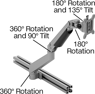 T-Slotted Framing Monitor Mount with Positioning Arm, 21-1/4" Overall Height