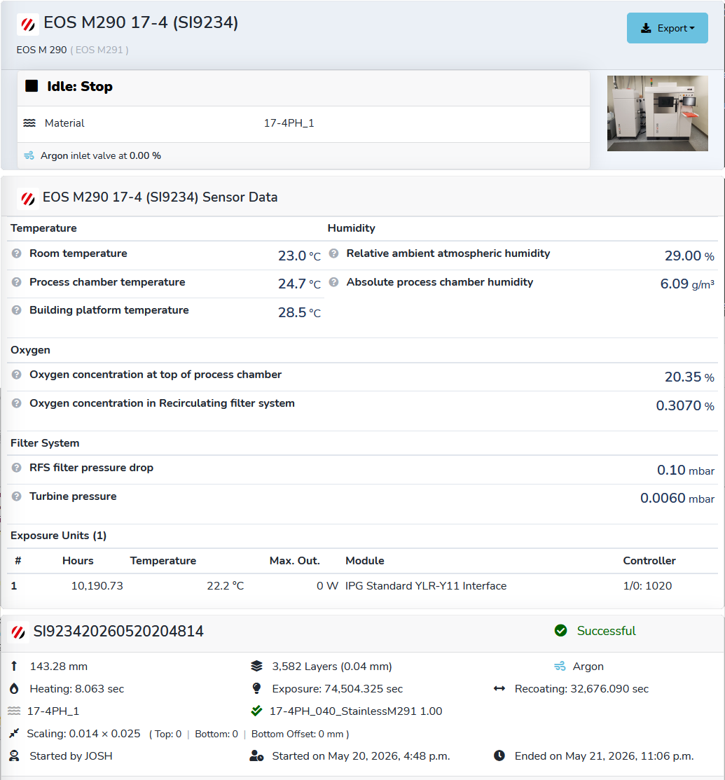 MOLI Machines and Workcenters: an EOS M290 machine page with live status, sensor data, and a completed build from its API