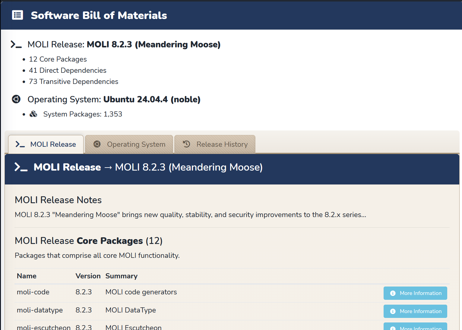 MOLI Software Bill of Materials (SBOM): screenshot